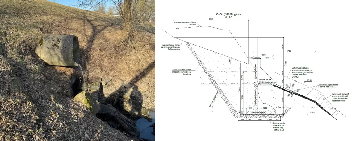 Lietaus nuotekų išleistuvas Neries krantinėje Kaune ir greta pateiktas naujų žiočių įrengimo techninis brėžinys, rodantis žemių kontūras, vamzdyną ir sutvirtinimo sprendinius.